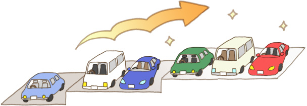 台数が増えるほど、どんどんお安く!お得になります。